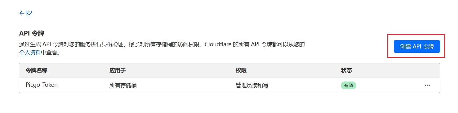 使用Cloudflare R2和PicList搭建自己的图床管理系统 建站教程 第13张